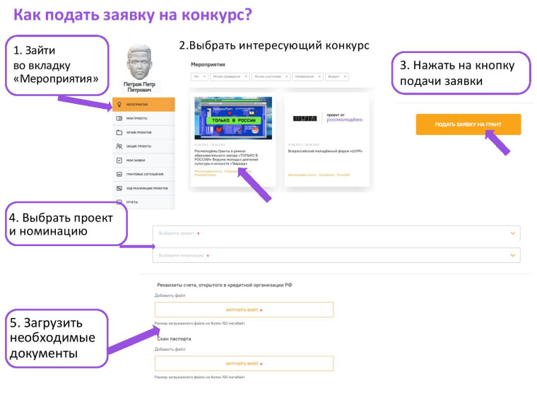 РОСМОЛОДЁЖЬ. ГРАНТЫ..