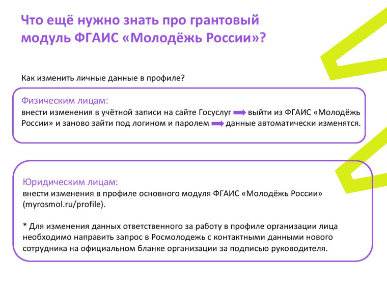РОСМОЛОДЁЖЬ. ГРАНТЫ..